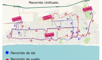 RECORRIDO UNIFICADO DEL SERVICIO DE TRANSPORTE DE PASAJEROS